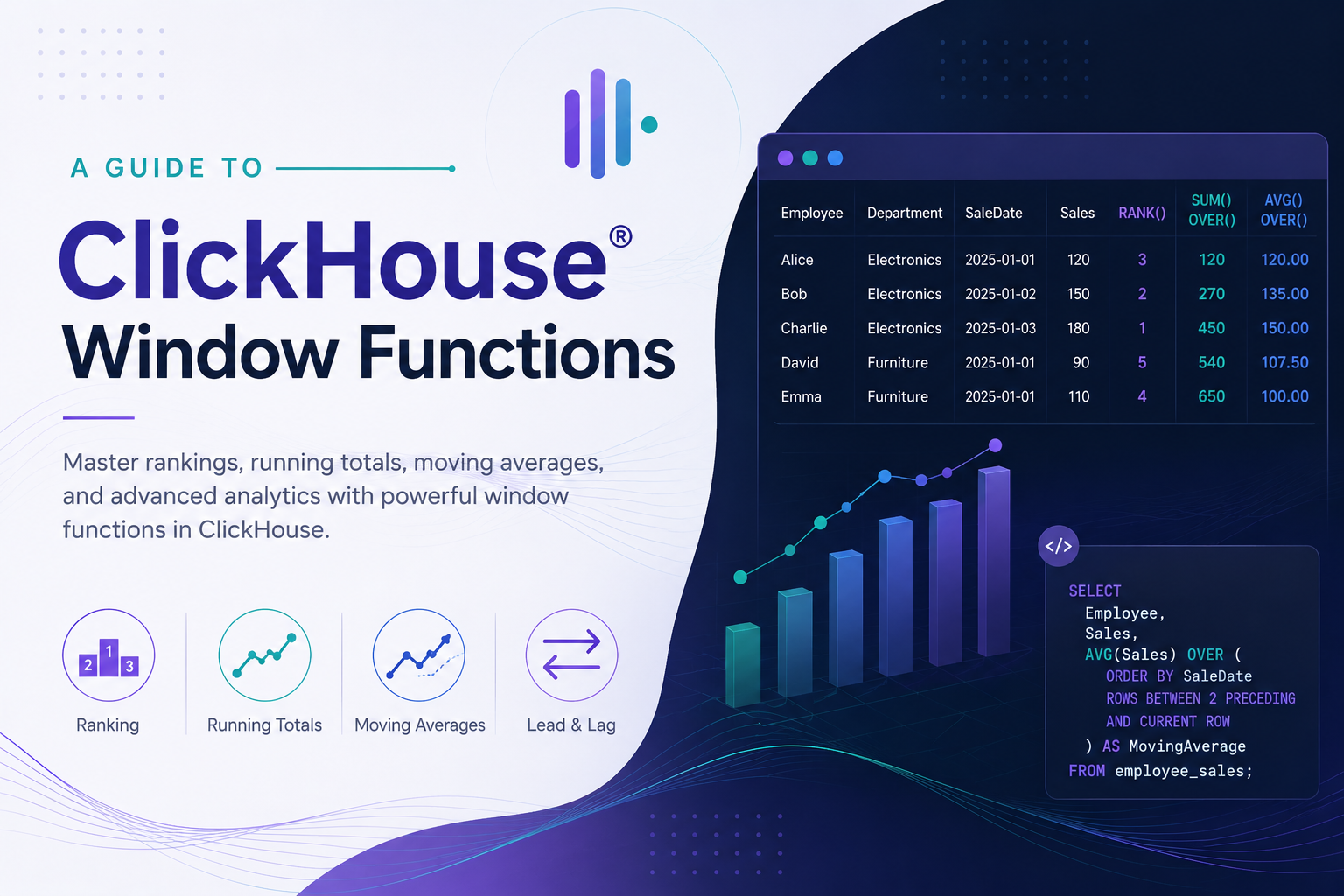 A Guide to ClickHouse® Window Functions